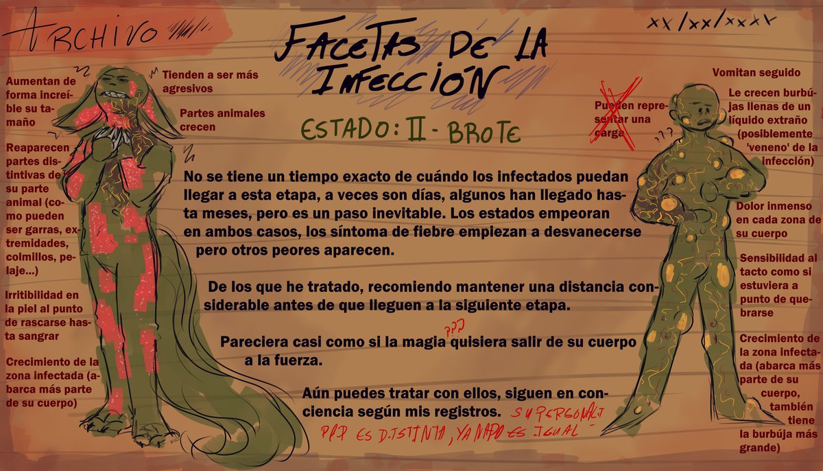 Ilustrin_Master's tweet photo. 🧟‍♂️✨ ;; — Apocalipsis Pandora – Facetas de la infección (información, 1/3)

#myart #/PandoraWisdomAcademy https://t.co/bmym96VjXC