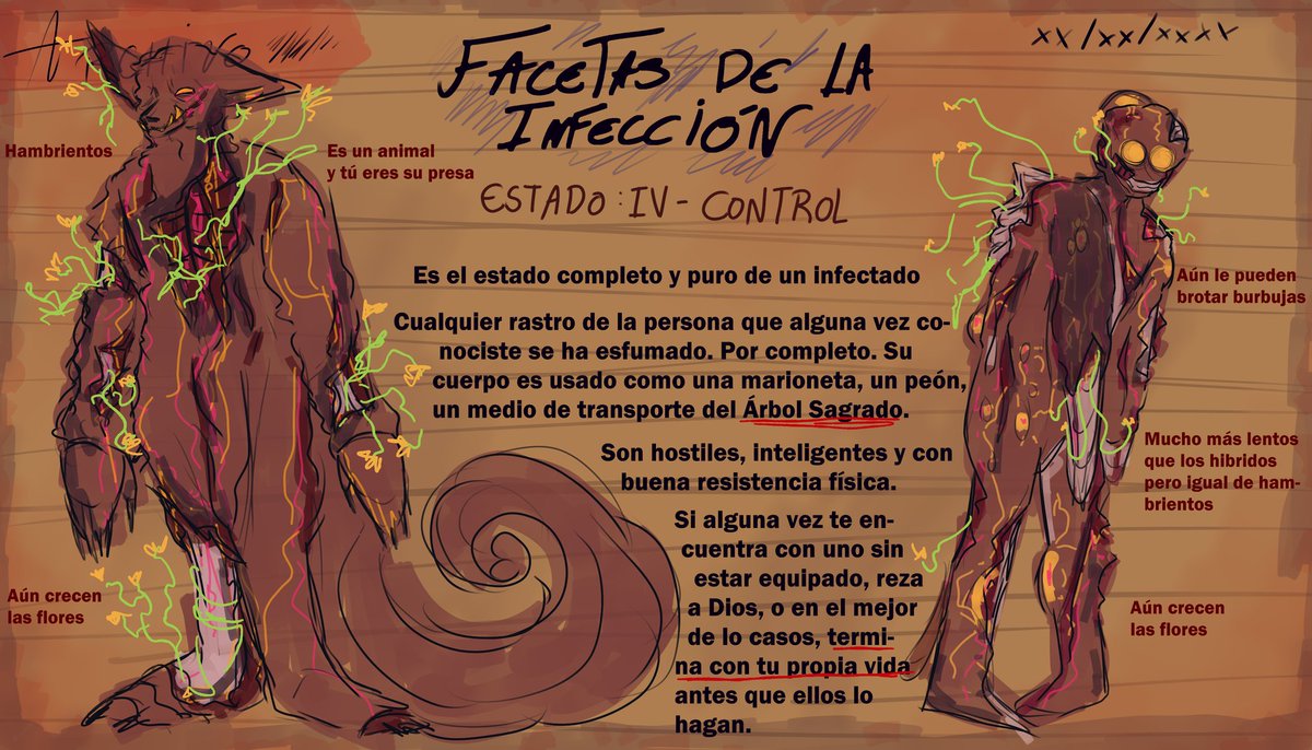 Ilustrin_Master's tweet photo. — Facetas de la infección (información, 2/3) https://t.co/W8C1iwqxZv