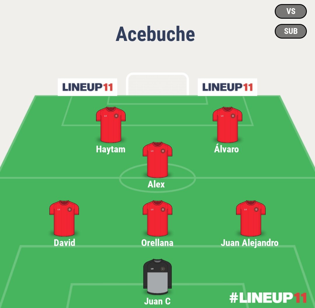 acebuchefc's tweet photo. Alineación inicial 💚🤍

#SiSePuede https://t.co/oyIc77jSCV