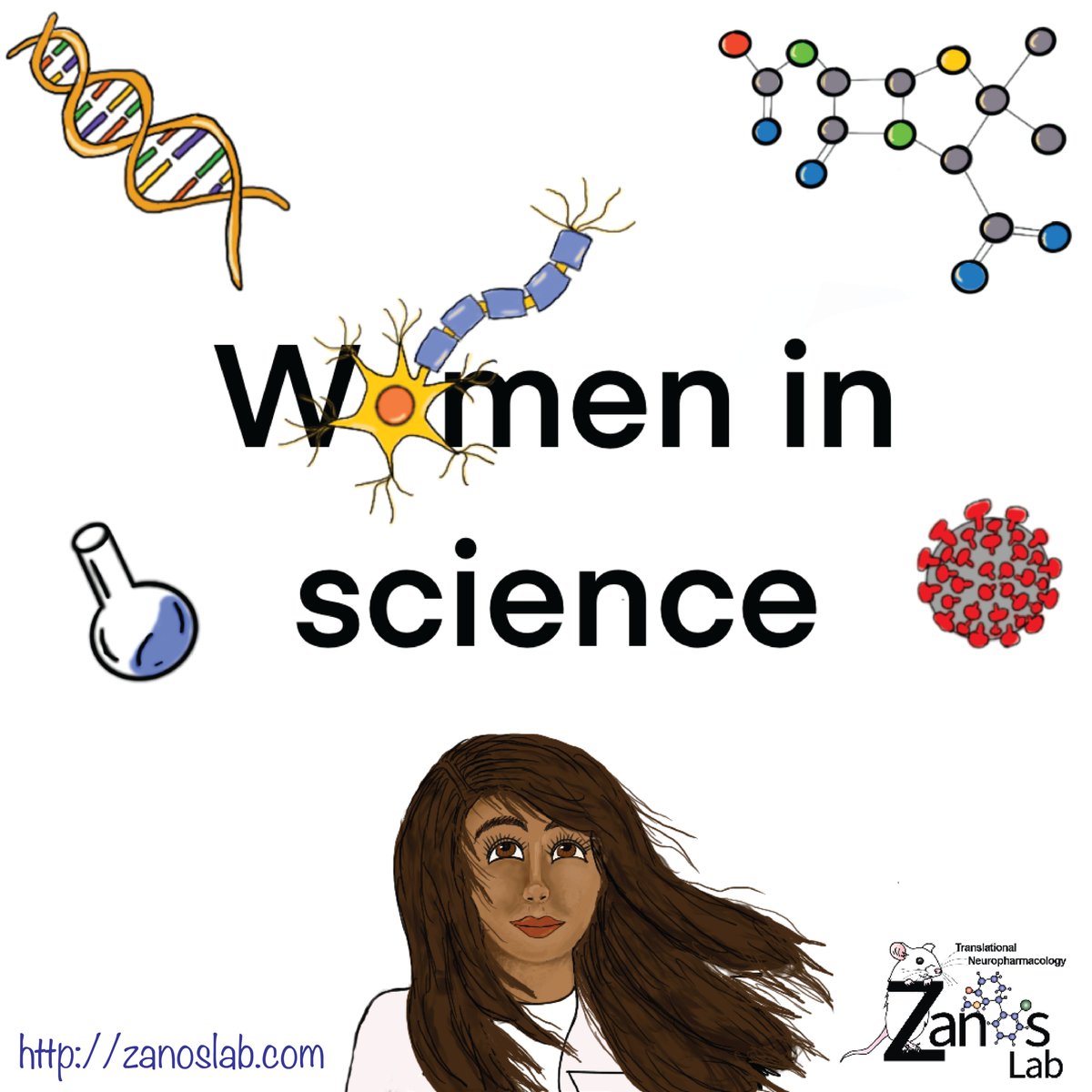 Happy Women's Day in Science! 🌐🔬 Today, we celebrate the incredible achievements of women in science and inspire the next generation of female scientists to explore their potential and achieve greatness. 💪✨
shorturl.at/uLZ07

#womeninstem #womeninscience #womenintech