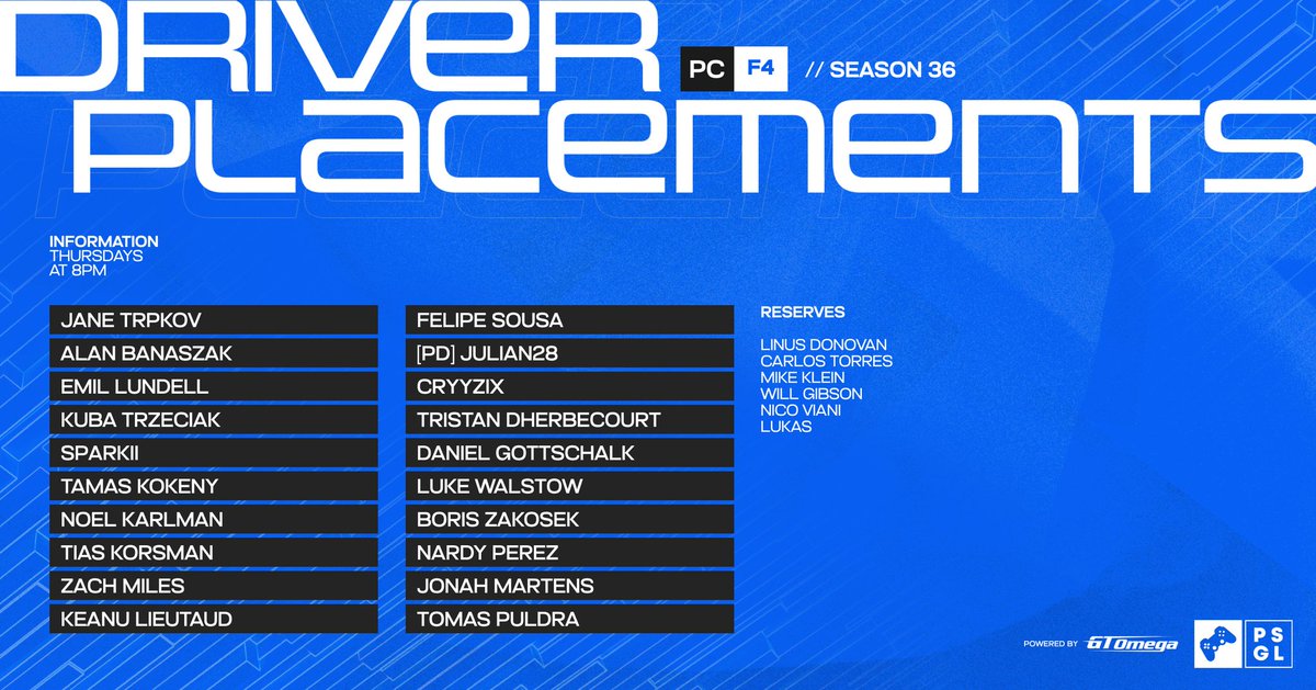 After an amazing season 35 in PSGL I got promoted in F4. I am very happy with that one and hope of a good season.