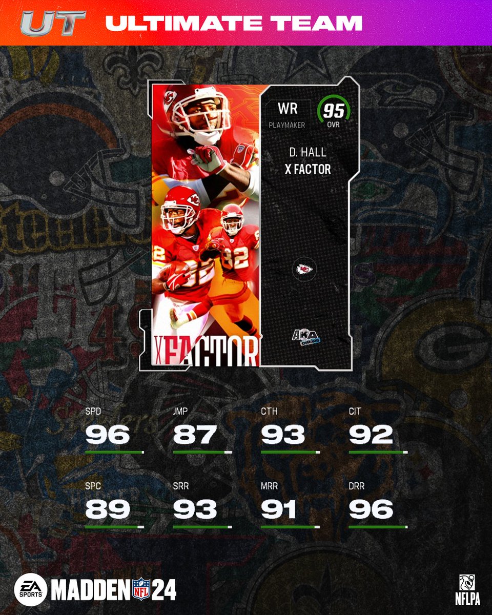 Madden Ultimate Team tweet media