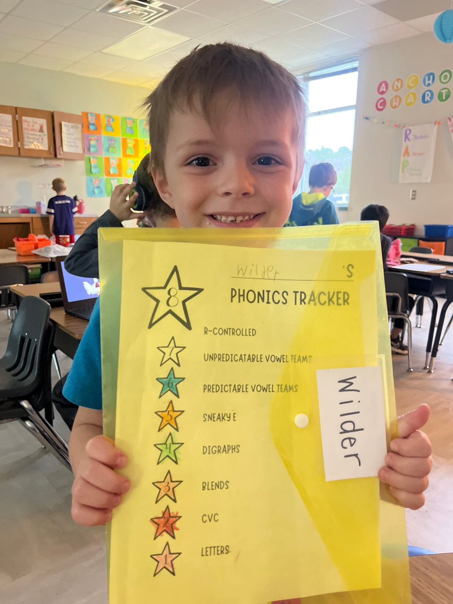 My students LOVE getting to fill in their stars as they move through the phonics screener &amp; boy are they moving! ⭐️ #ExcellenceInMotion <a href="/NicholsSawmill/">Nichols Sawmill Elementary</a>