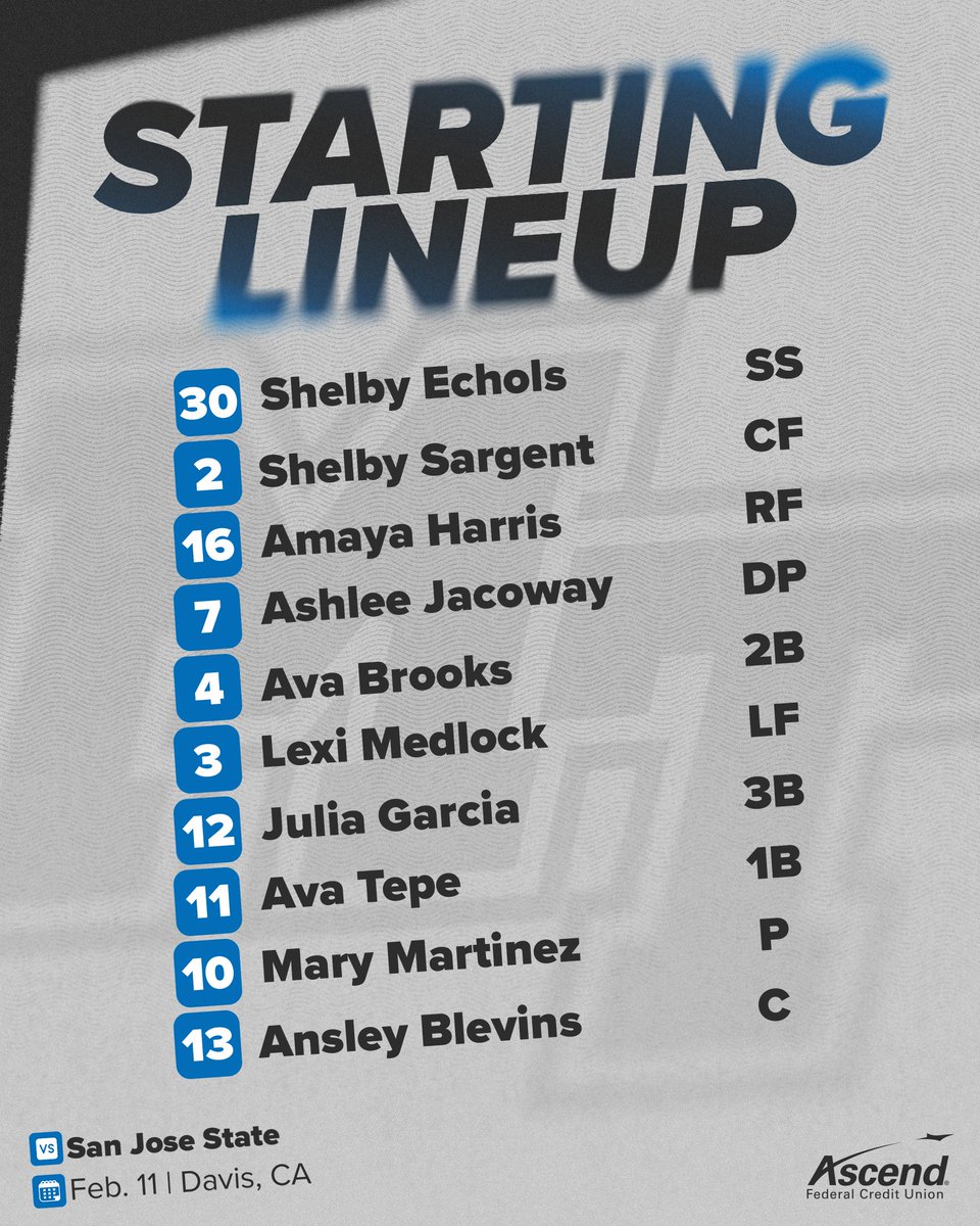 MT_Softball's tweet image. Our @AscendFCU starters for today!

📊 bit.ly/42EaV7E

#BLUEnited | ⚡️⬆️