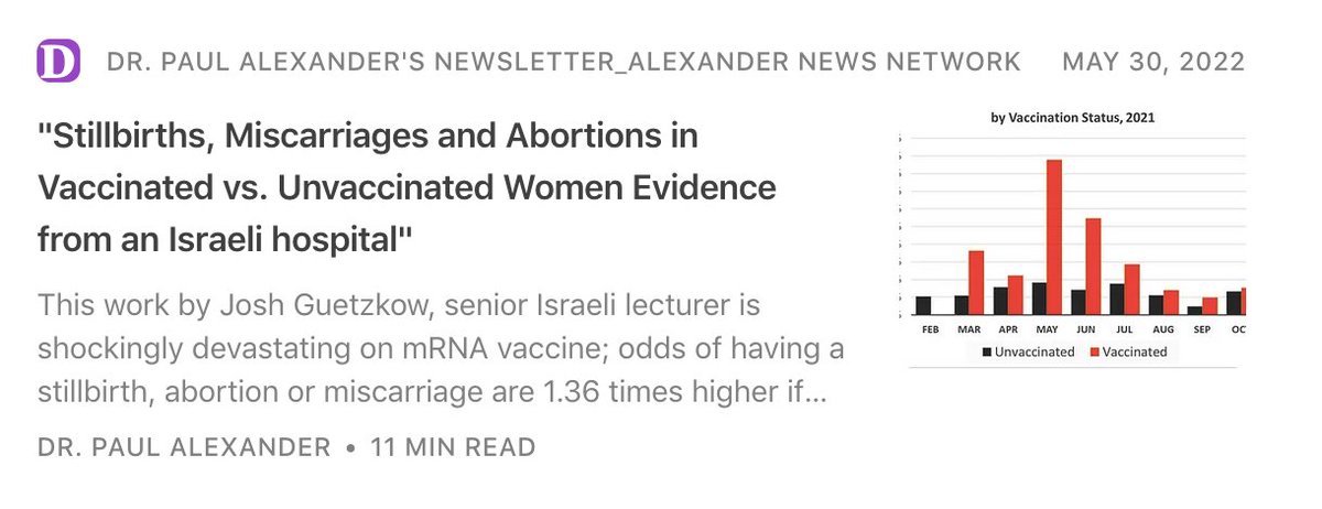 P_AlexanderPhD's tweet photo. "Stillbirths, Miscarriages and Abortions in Vaccinated vs. Unvaccinated Women Evidence from an Israeli hospital" https://t.co/A4JJiuFQUl https://t.co/pIo0n74zcS