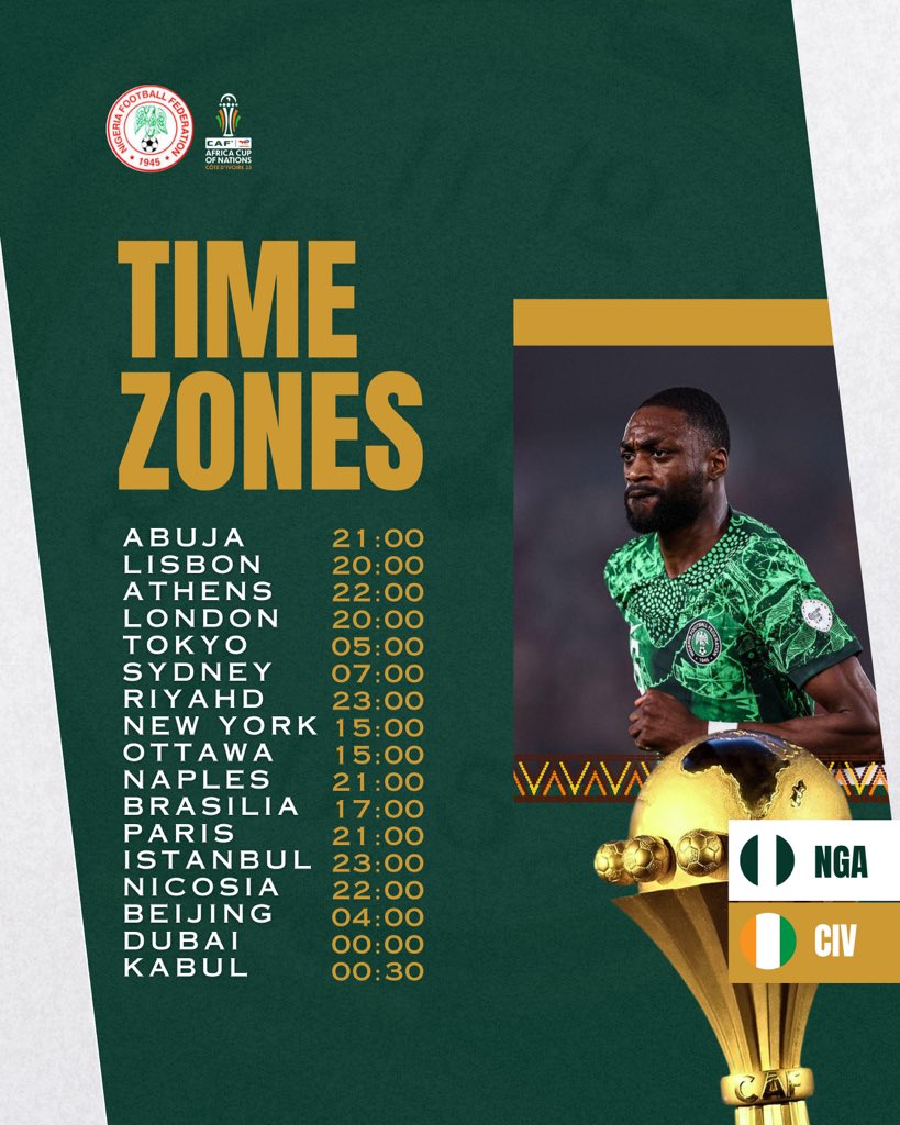 Which time zone is yours? Wave your flag #soarsupereagles #letsdoitagain