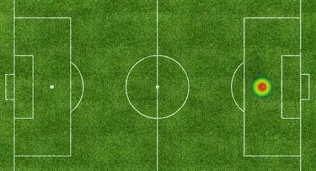 Fenerbahçe'nin ısı haritası 
#KadıköydeKaraGece