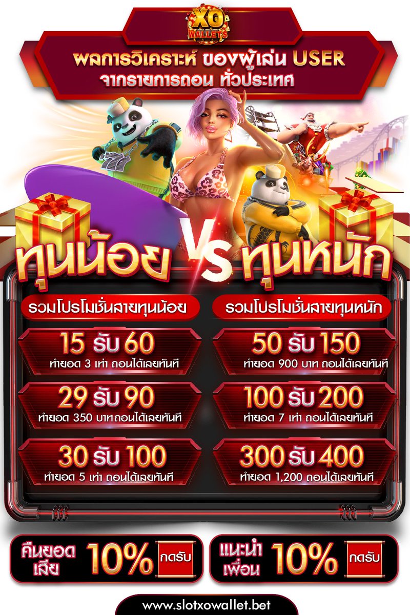 ✌ แจกเครดิตฟรี แนะนำเกมแตกให้เล่นกัน 🔥
🌟 4 เกมส์ที่ควรซื้อฟรีสปิน 🌟

✅ CODE FREE   🔽
❤️  𝐗𝐎𝐅𝐑𝐑𝐄𝐄𝟓𝟎-𝐒𝐇𝐎𝐒  ❤️

🍩  แนะนำเพื่อนมาเล่น รับโบนัส5️⃣0️⃣🔤  
➕ แนะนำ เกมแตก ตัวท็อปแต่ละค่ายเกม ➕ 

#เครดิตฟรีล่าสุด #เครดิตฟรี #เครดิตฟรี100 #เครดิตฟรีสมาชิกใหม่ #เครดิตฟร