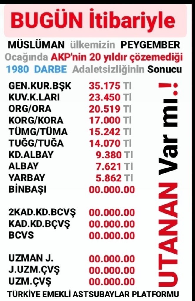 #AstsubaylarMasalDinlemeyecek
Atalarimiz ne demiş;
''IN GOD WE TRUST''
(Biz TURK ASTSUBAYININ hakkini kim gozetiyor bilemedigim icin bu atasozunu kullandim)
Biz sadece artik Rabbimize guveniyoruz. Kimseye guvenimiz kalmadi.
#HesapGünü31Mart
<a href="/RTErdogan/">Recep Tayyip Erdoğan</a> <a href="/dbdevletbahceli/">Devlet Bahçeli</a>  <a href="/tcsavunma/">T.C. Millî Savunma Bakanlığı</a>