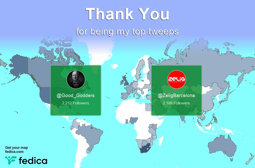 Special thanks to my top new tweeps this week @Good_Godders, @ZeligBarcelona