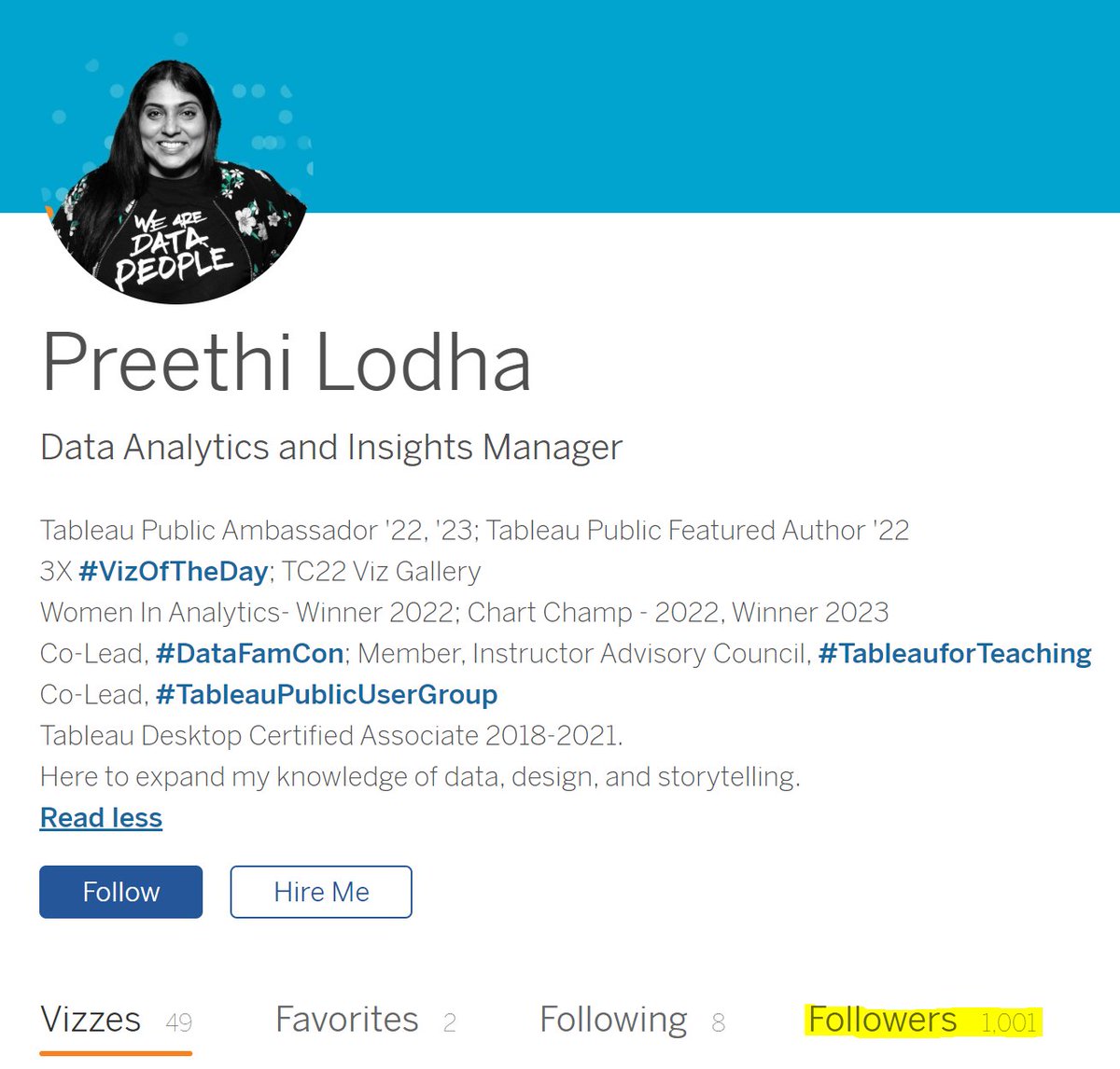 Preethi Lodha tweet media