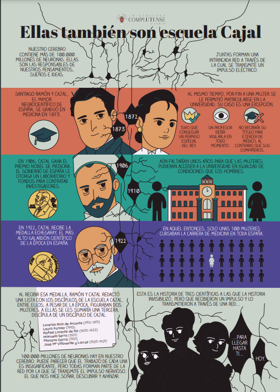 Gracias a <a href="/unicomplutense/">Complutense</a> por visibilizar a las mujeres que trabajaron en la Escuela de Cajal
Sigamos trabajando hacia un futuro mejor visibilizando la labor de las que trabajaron en ciencia y rompieron barreras
ucm.es/otri/comic-ell…
#WomenInScienceDay #DiaMujerYNinaEnCiencia