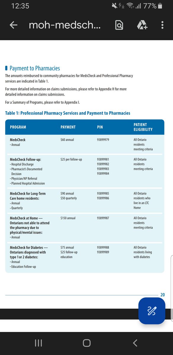 According to this Reddit post, @ShopprsDrugMart is racking up publicly funded payments for MedsChecks, getting students to cold call ppl so they can bill what look like annual MedsCheck fees. IMHO, most MedsChecks are not useful, but SDM has found a way to make them profitable.