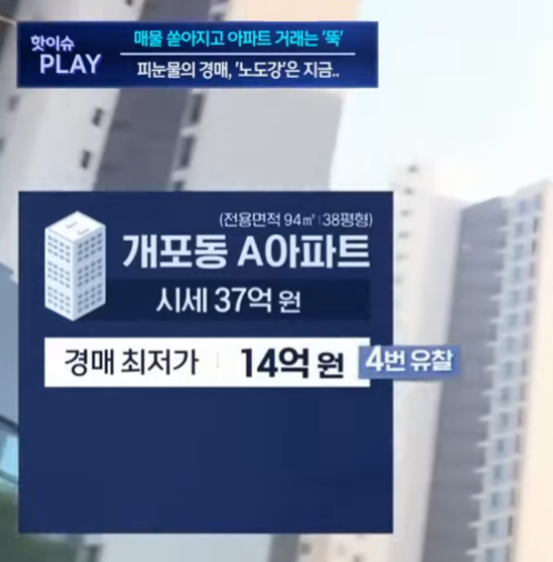 LifeBeLikeThatX's tweet photo. 결국 37억 가격표 붙어있어도 실제 가치��� 14억 정도나 보는거다. https://t.co/peIl2ypWIw