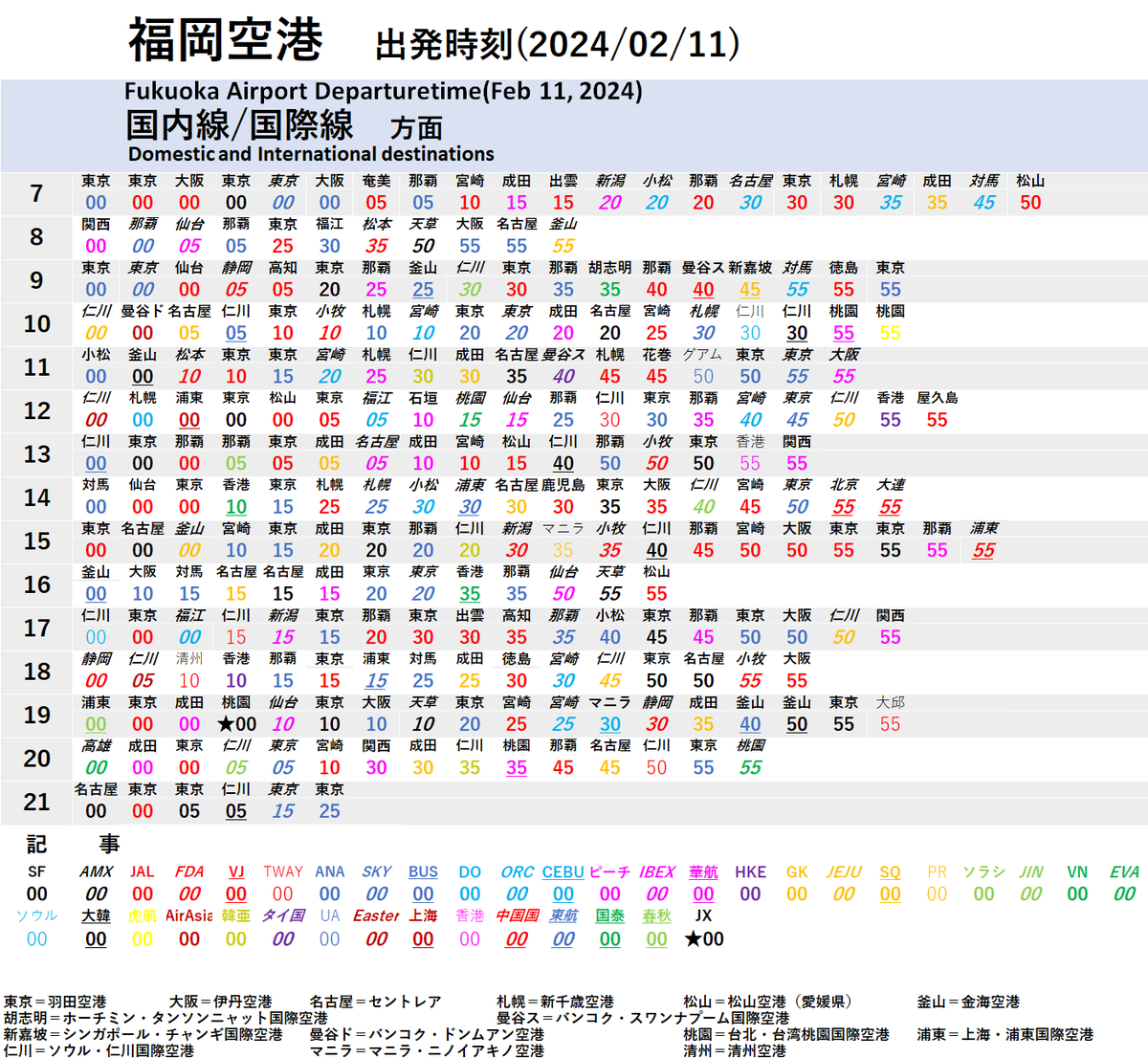 公の場での発言・インタビュー報道記録