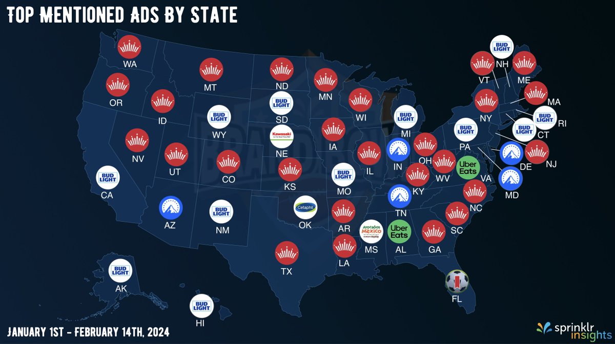 Sprinklr's tweet photo. It's game time! 🏈 

Follow along with us during the #SuperBowl to discover which advertisers are racking up the biggest mentions across digital channels.

🔗 https://t.co/ZjUDTlVpsb

#BrandBowl https://t.co/FyGNNohwMD
