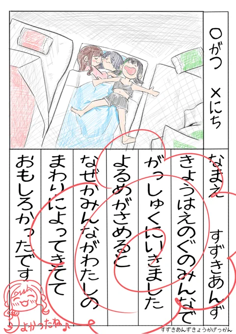 絵日記🐤
#鈴木あんず強化月間 