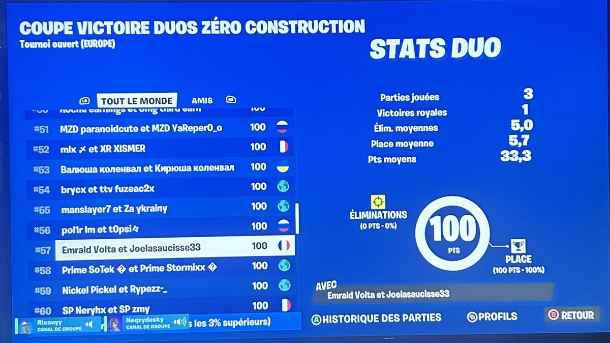 Easy win w/<a href="/Volta669/">R10 Volta</a> (+100$)