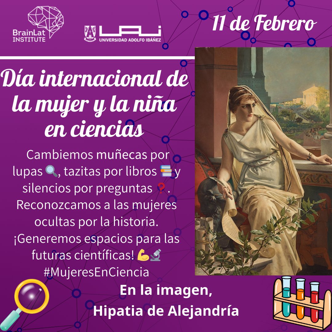 BrainLat UAI tweet media