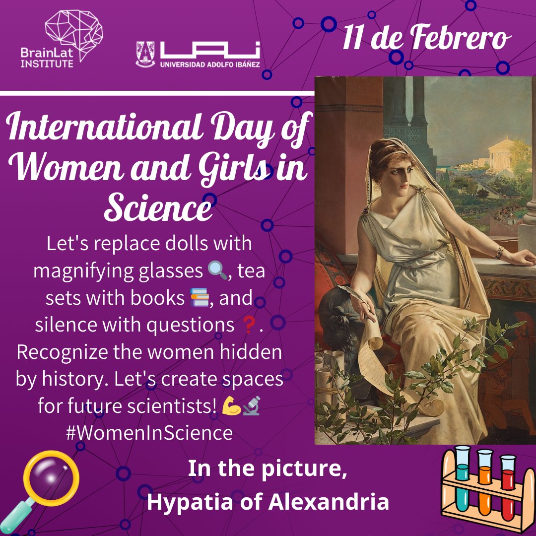 BrainLat UAI tweet media