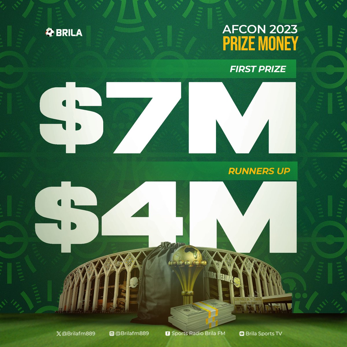 Mayor_ofph's tweet photo. Ivory Coast and Nigeria will be going home with $7million and $4million respectively.

Abeg how much dem give Ghana sef?👀👀

#AFCON2023 #AFCONFinal https://t.co/fIrlYvAg33