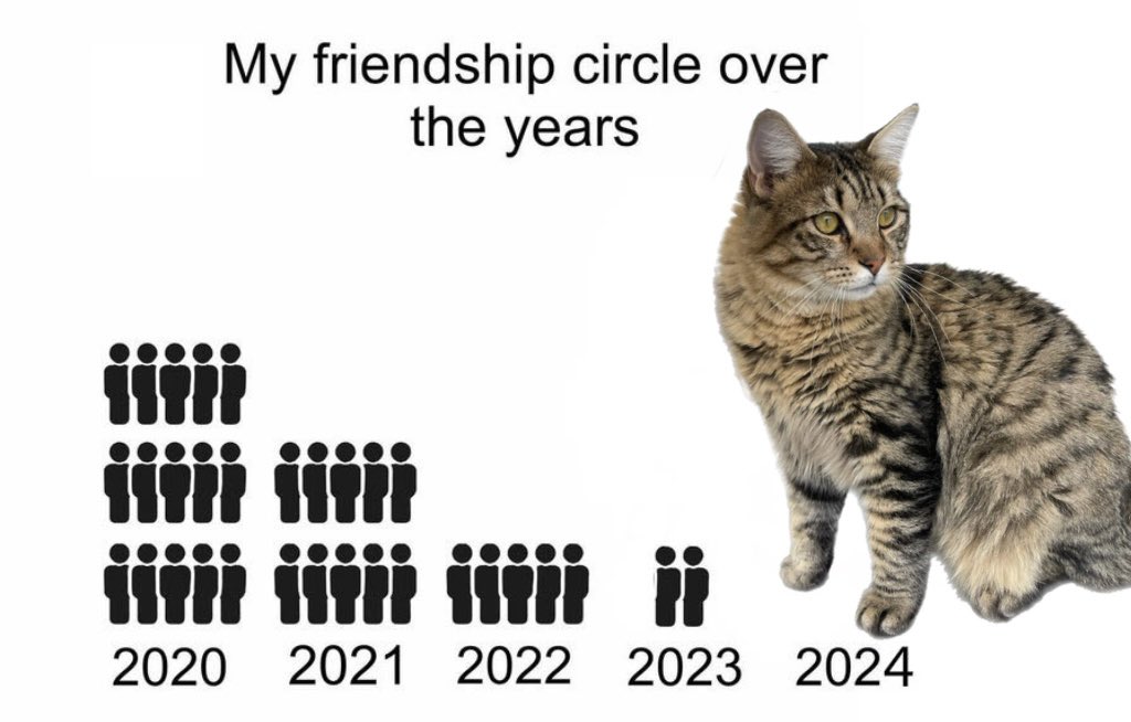 MizkifShitposts's tweet photo. https://t.co/pMkvmPUCAc