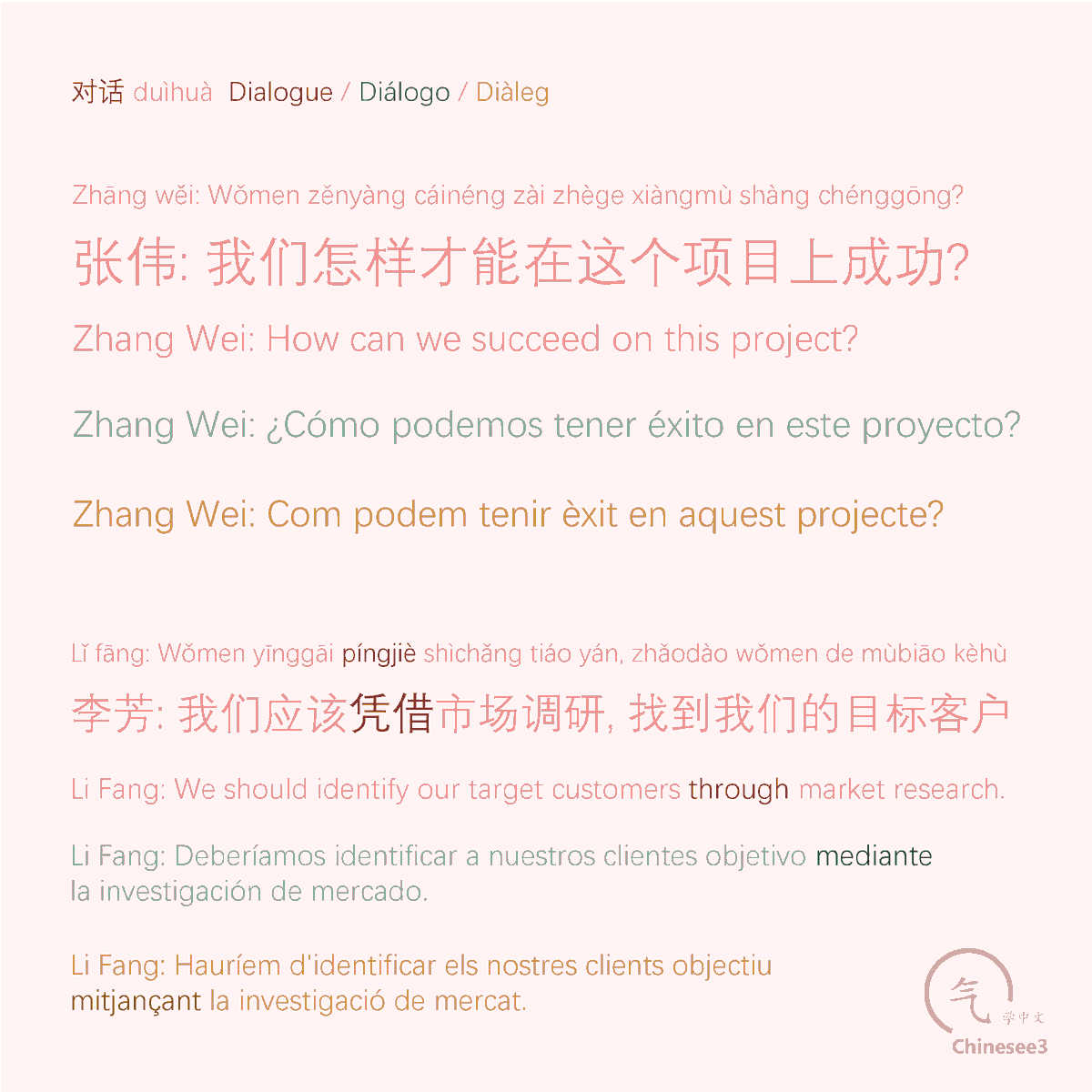 OlgaQuibus's tweet photo. 凭借
Píngjiè
- Trust / Depend on
- Confiar en / Depender de
- Confiar a / Dependre de

Chinesee3 🥢 https://t.co/lAKpJ2kaSn