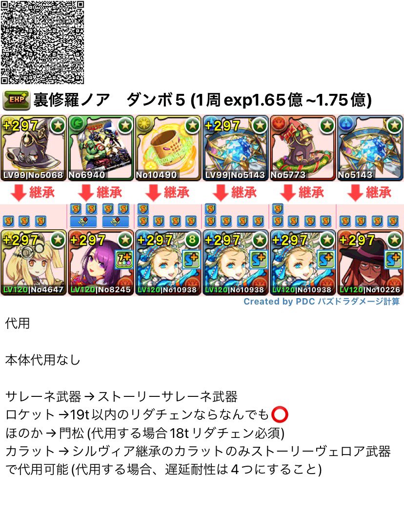 L_Voltex's tweet photo. 不具合修正後の改訂版です。
新しい方はこちらを参考にして下さい。

修正箇所として、
・1Fのスキルの使用順の変更
・ほのか継承を豆閉じノアにすることで3Fのコンボ吸収にひっかかりにくく
・シルヴィアの遅延を4に https://t.co/M7AjWFLRTG