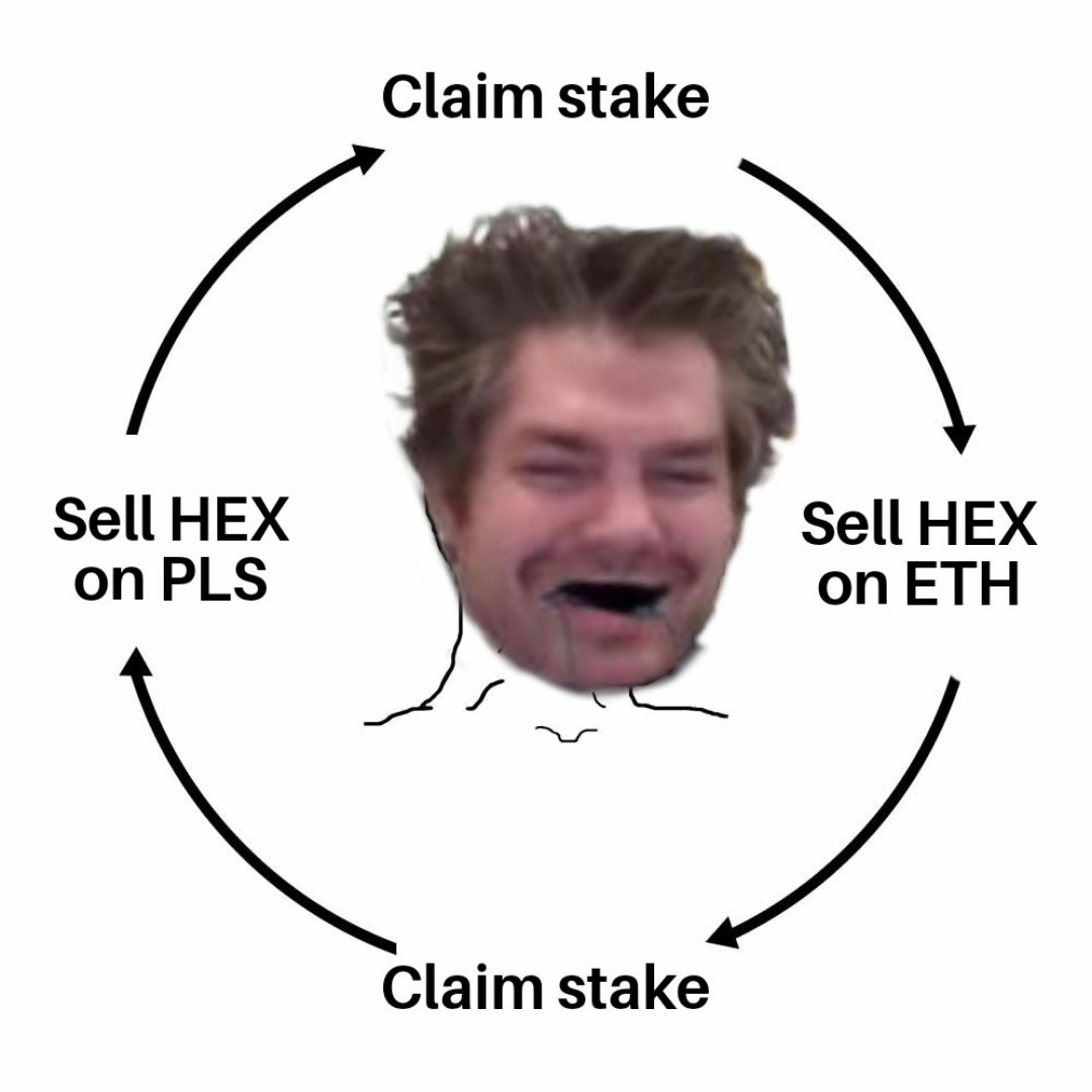"My average day" 🤓

$HEX