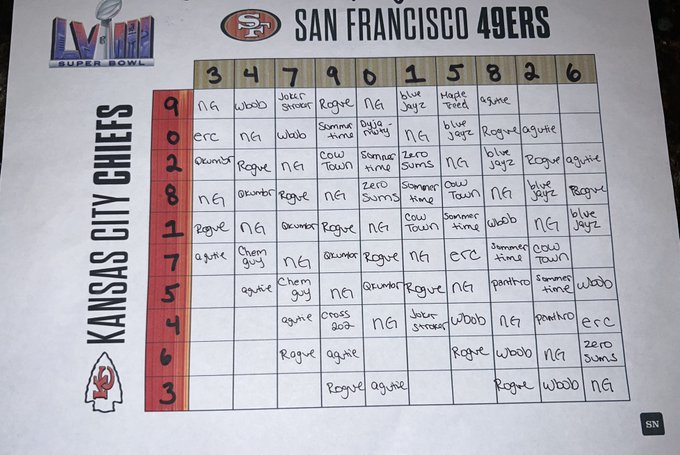 Good luck everyone! 🏈 https://t.co/IJJ7KBUuAM<a href="/tag/cameo"class="tags"><span>#cameo</span></a>