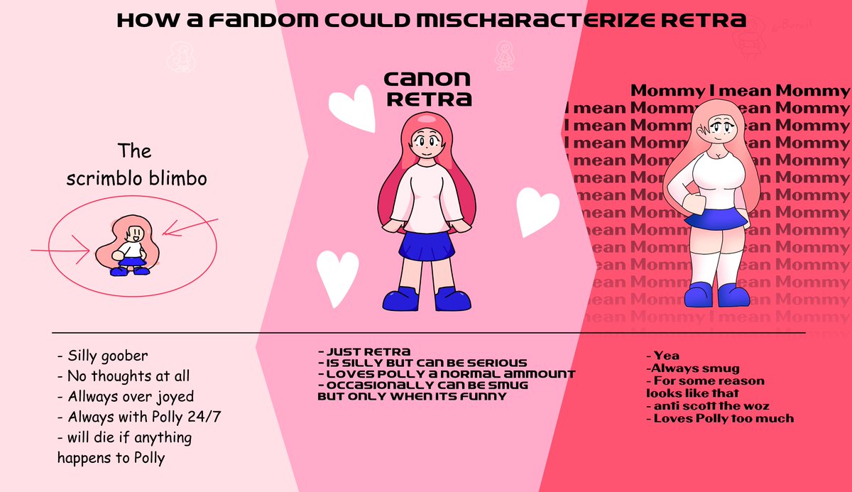 VieTheEpicGal's tweet photo. There are many ways she would be drawn so much so here's a scale on how she would be drawn
#Retra #Art #OC #OCart #OriginalCharacter #ArtistOnTwitter https://t.co/1CDVlT21P7