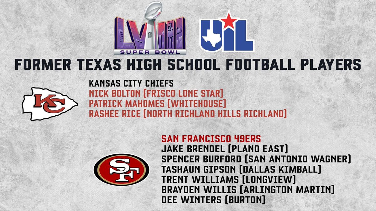 FFL-Frisco tweet media