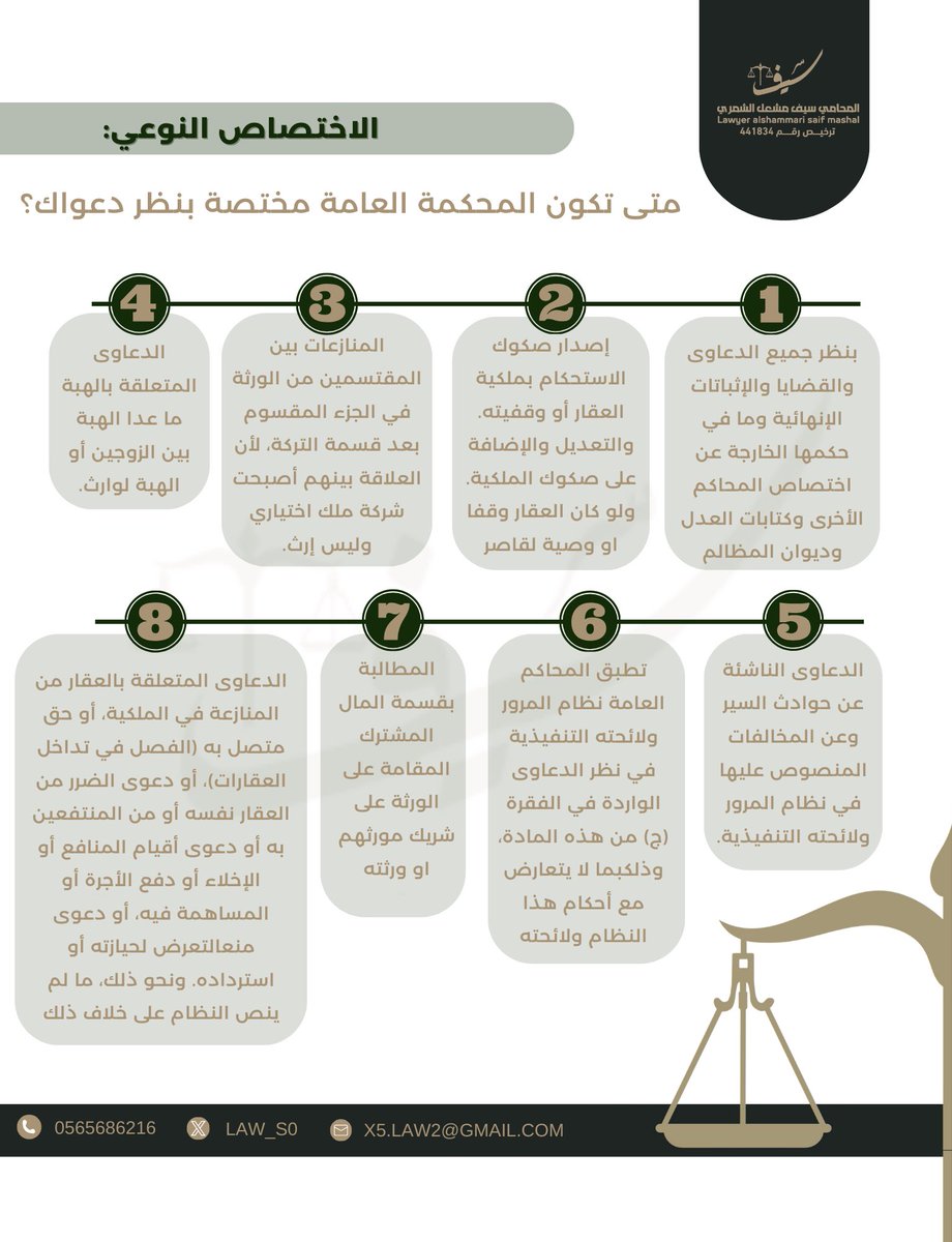 Law_s0's tweet photo. #تفقه ، #افاق_القانونيه ،  #ثقافه_قانونيه ، #معلومات_قانونيه ،  #قانون ، #اعرف_حقك https://t.co/TN1q21aJI0