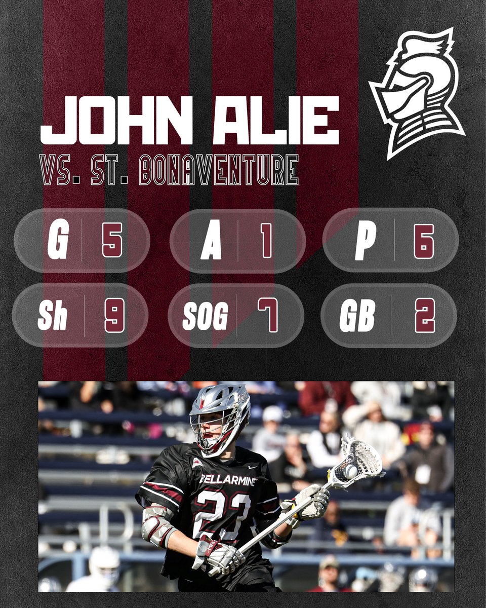 𝘽𝙄𝙂 day for John Alie as he finishes with career highs in goals, points, shots, shots on goal and groundballs!

⚔️ #SwordsUpBU ⚔️