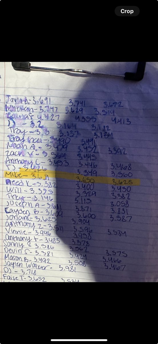 MichaelOuarkoub's tweet photo. Almost ran a 3.5 30 yard sprint at 6’3 240. Getting faster each day in the offseason!  @acontreras321 #track #football https://t.co/Ja86lcEYw8