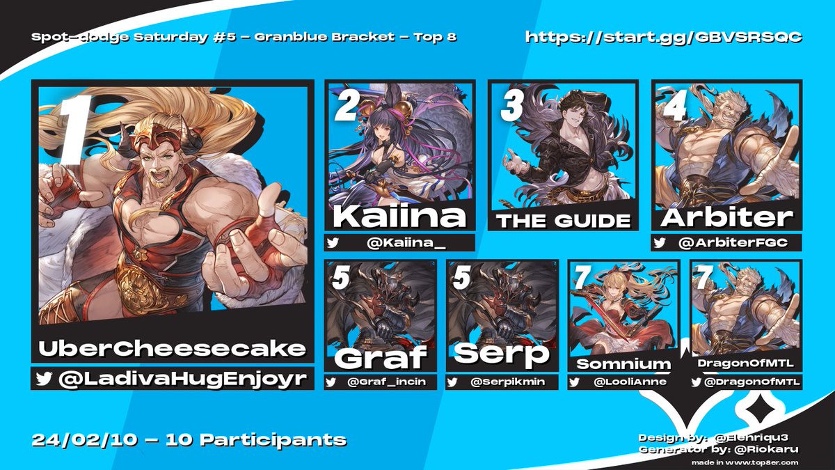 start.gg/tournament/spo…