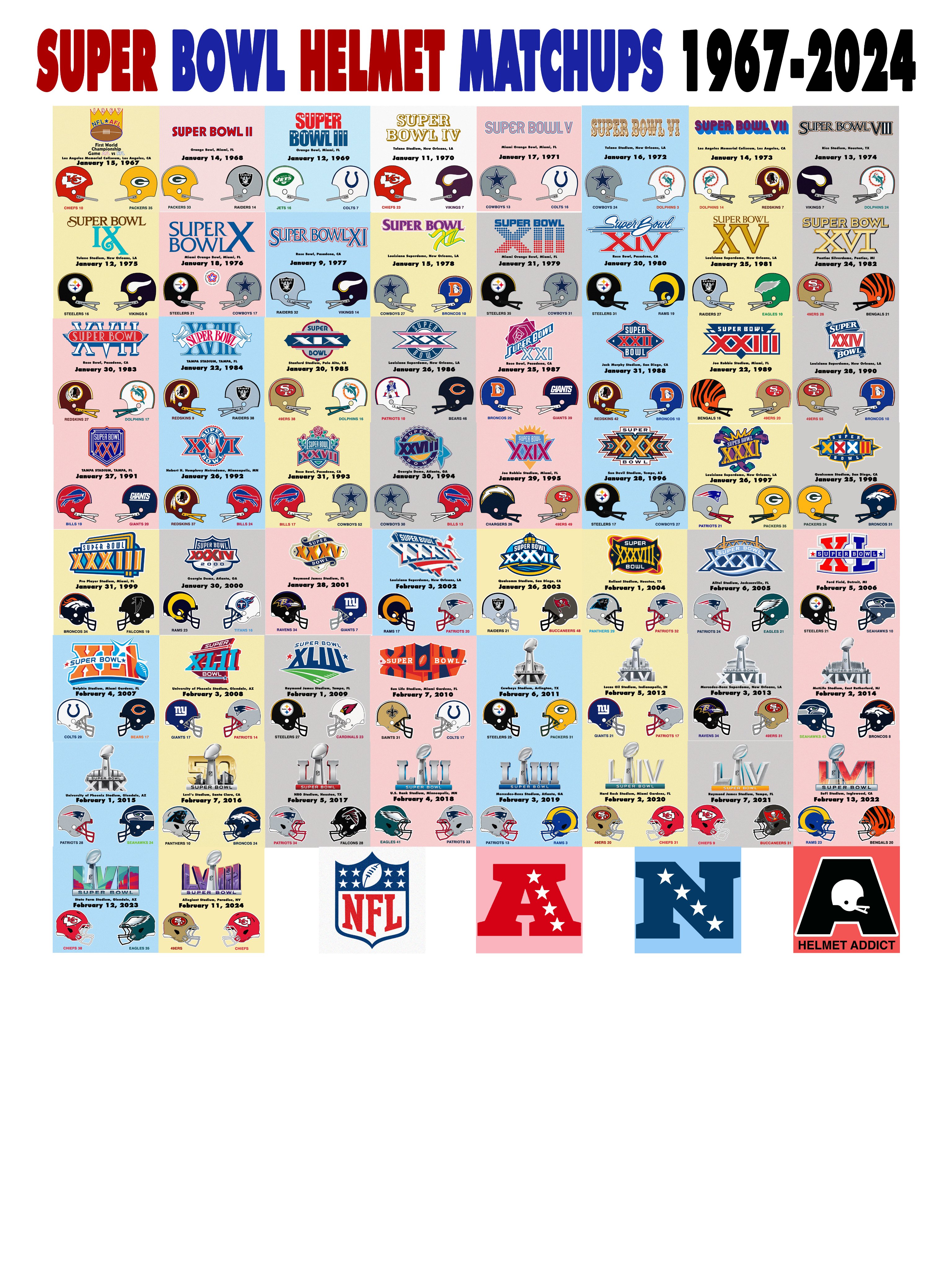 Super bowl matchups discount