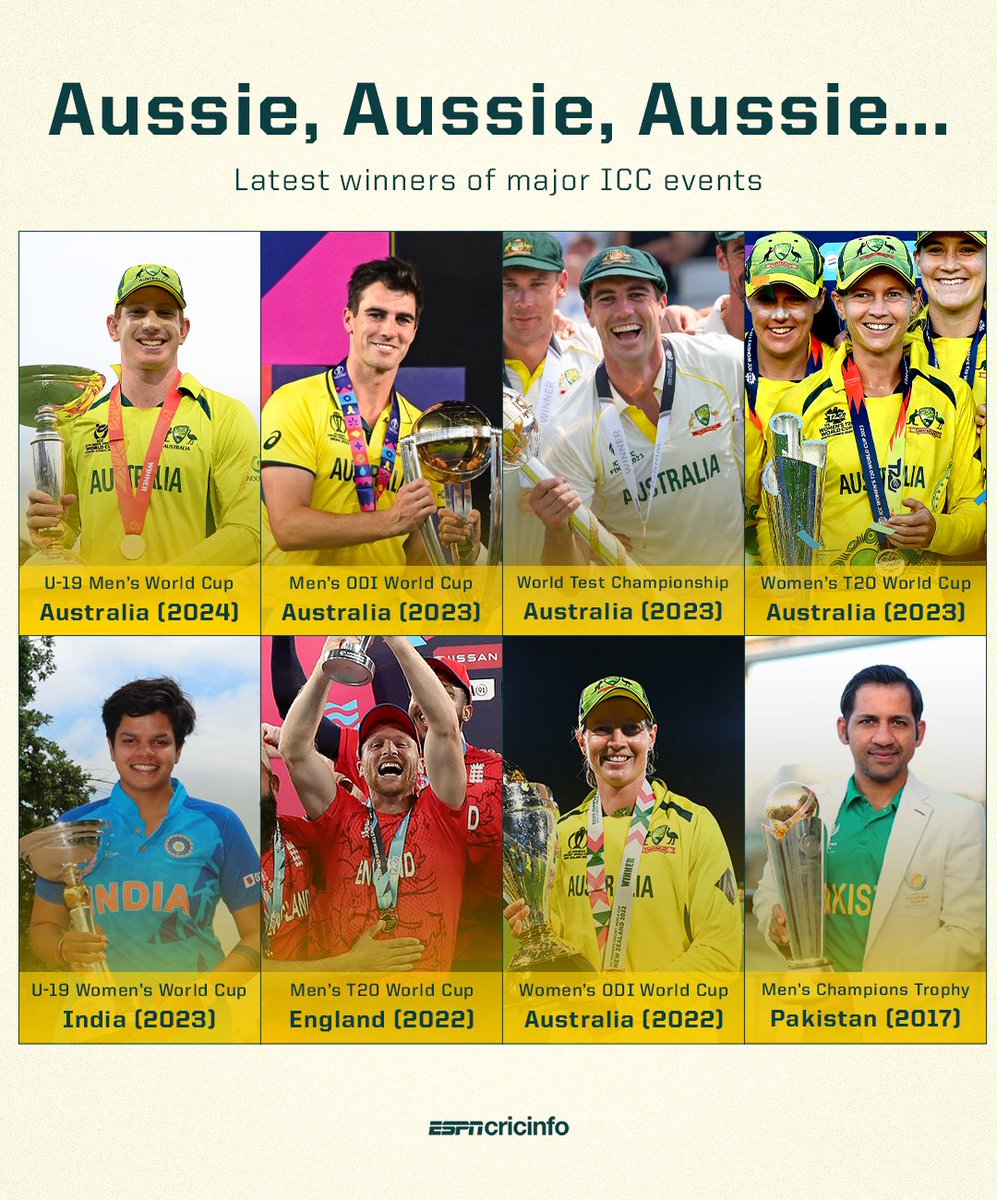 cricinfo's tweet photo. Will Australia be holding them all at the end of 2025? 🤔 https://t.co/MRSqVAEU0z
