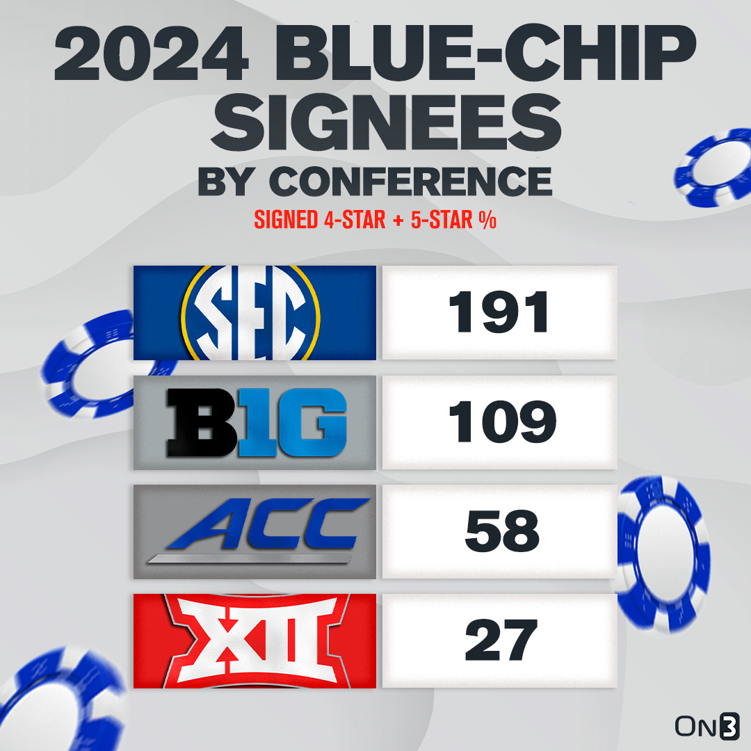 Rivals tweet media