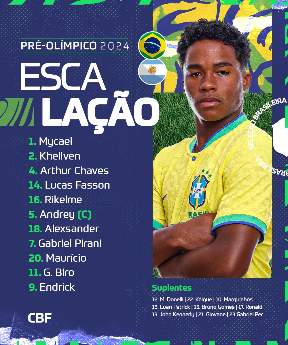 raymondjames_50's tweet image. Se cierra el #Preolimpico
#Venezuela2024
Fecha 4️⃣ #CuadrangularFinal
La #Amarelinha y La #Albiceleste
El Ganador obtendrá un cupo a los #JJOO de #Paris2024
⏲️17:30 hs
🏟️#BrigidoIriarte
Primer Turno- #Clasico
🇧🇷#BRASIL 🆚 🇦🇷#ARGENTINA

Alineaciones