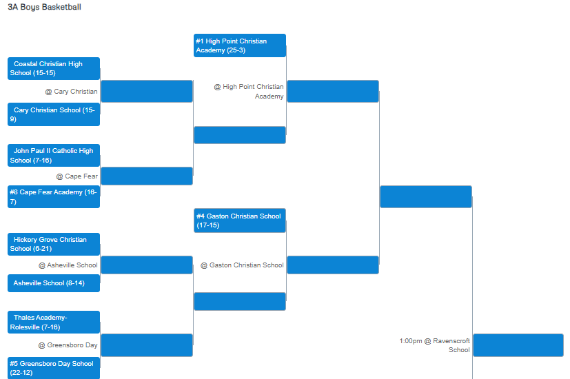 Patrick O'Brien tweet media