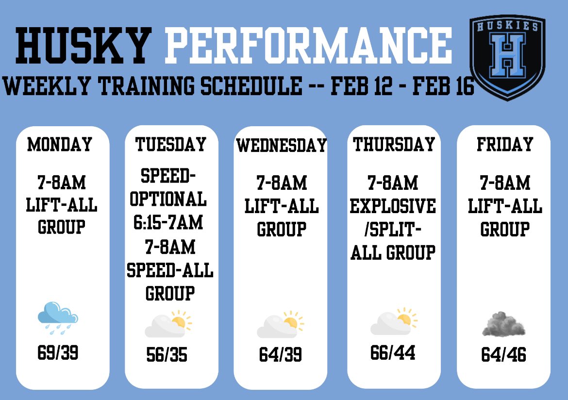 Husky Performance tweet media