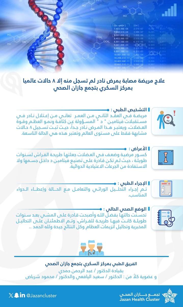 تجمع جازان الصحي tweet media