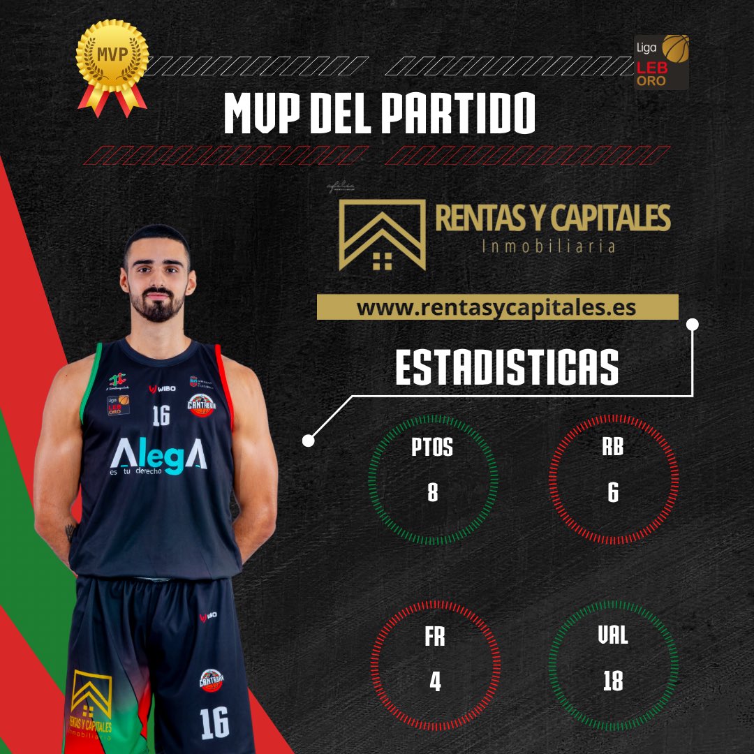 🏀🔥MVP Rentas y Capitales Inmobiliaria 
Aitor Etxeguren (<a href="/aitoretxeee/">Aitor Etxeguren Gonzalez</a>) cuajó una gran actuación sobre el parquet de Vicente Trueba.

#BaloncestoDeSiempre #EquipoDeAhora