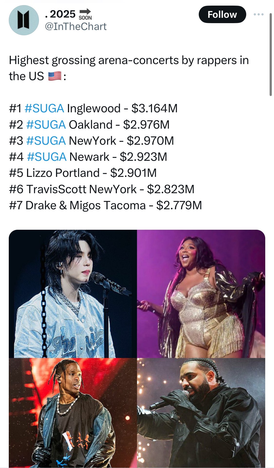 Suga Tour 2025: Unleashing the Power of Music