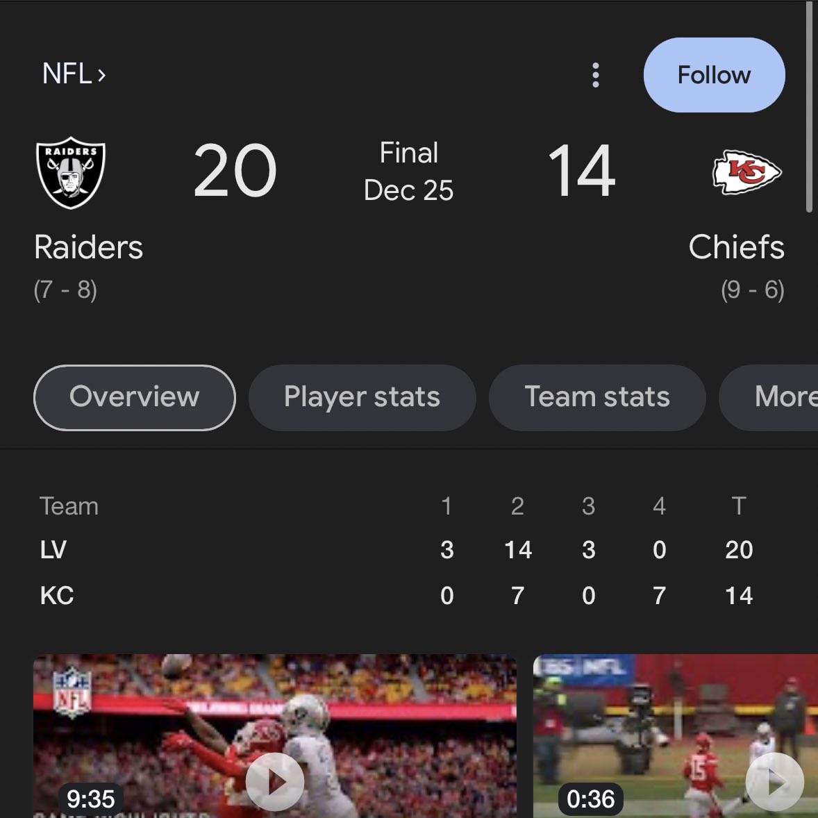 liam_flynn32's tweet photo. @Bennessy13 i know who my super bowl champions are https://t.co/qYRxcRSTyI