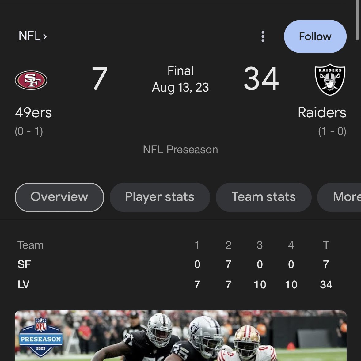 liam_flynn32's tweet photo. @Bennessy13 i know who my super bowl champions are https://t.co/qYRxcRSTyI