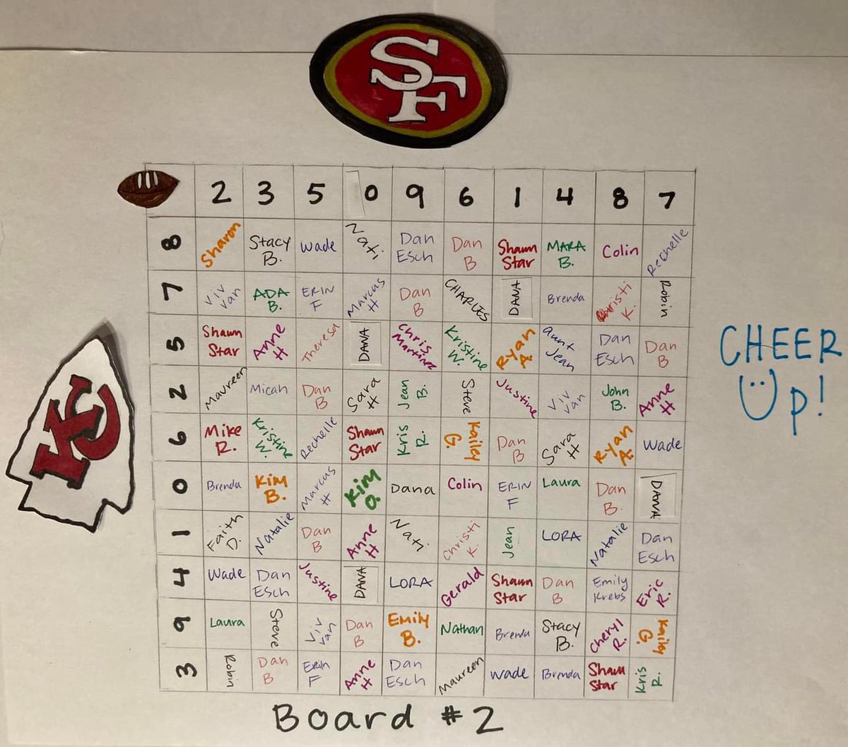 Here’re the boards for Cheer Up!'s Super Bowl Squares! Thanks to everybody who bought a square. You’re helping fund Random Acts of Cheer! Good luck! #squares #SuperBowl #SuperBowl2024 #SuperBowlLVII #CheerUp