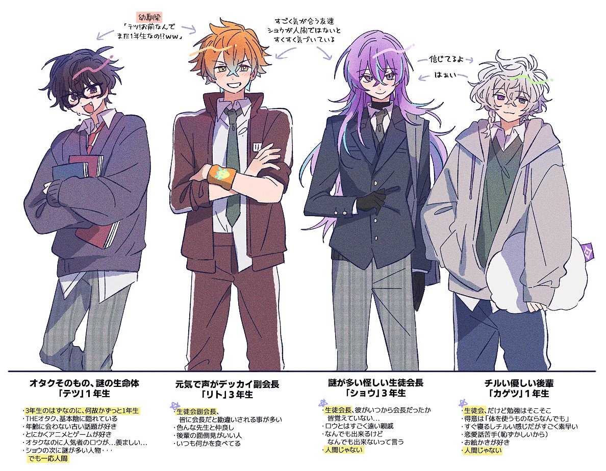 これはつえー学パロの設定 