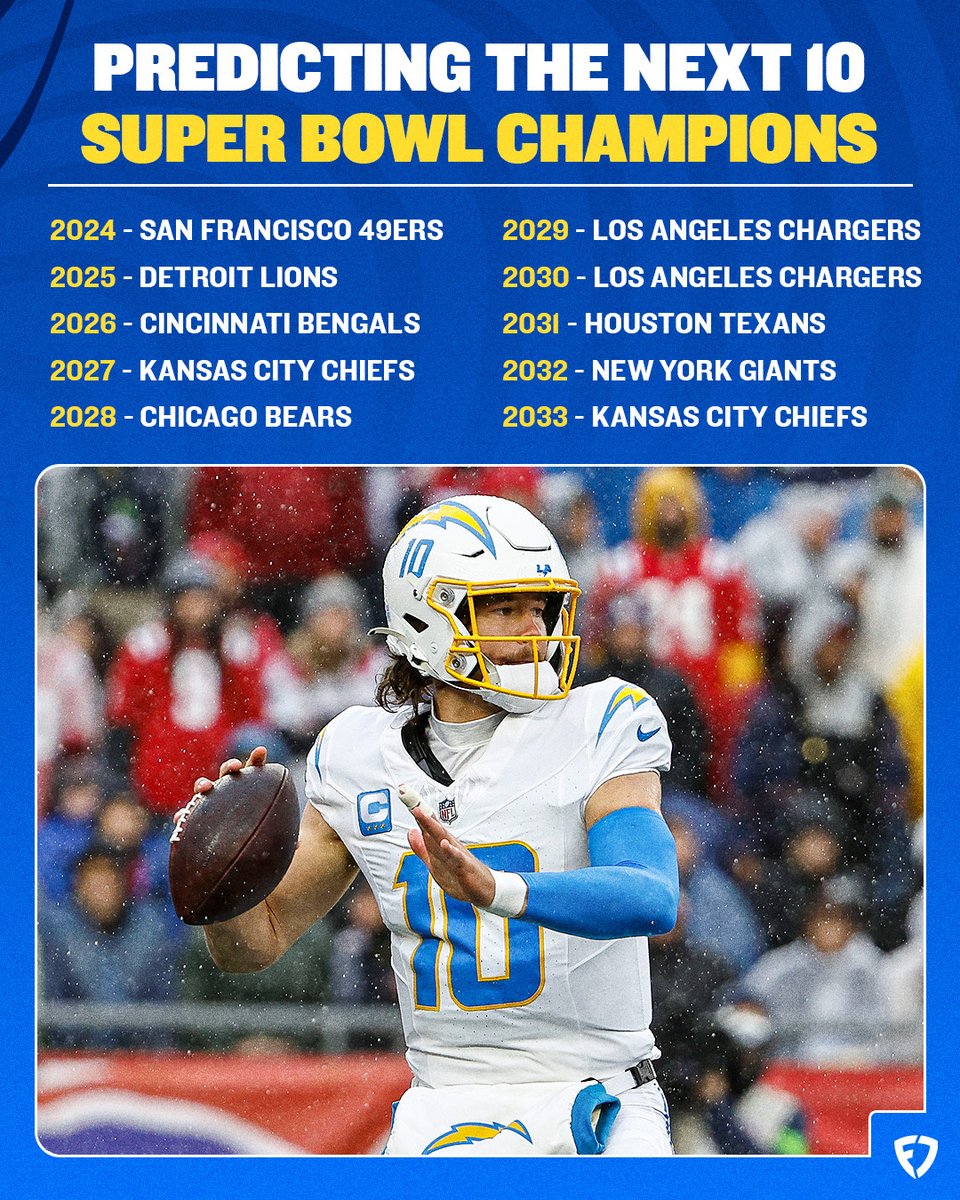 FanDuel's tweet photo. Admin is calling their shot 🗣️

A Chargers REPEAT in 2029-2030 🏆

#SuperBowl | #BoltUp https://t.co/ppRAmMI9mE